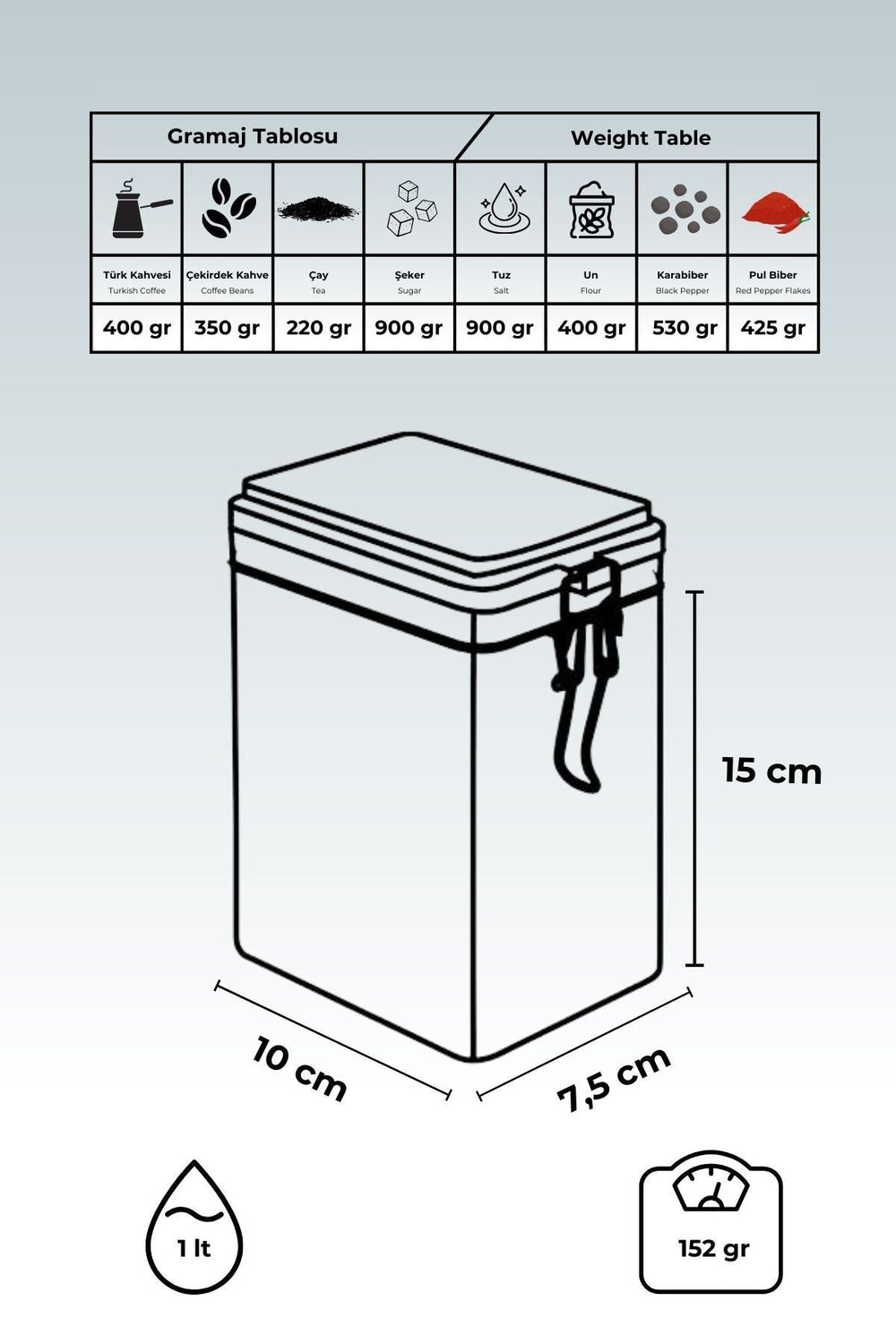 Türk kahvesi ve baharatlar için 400 gr kapasite, 10x7,5x15 cm ölçülerinde metal kutu
